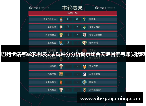 巴列卡诺与塞尔塔球员表现评分分析揭示比赛关键因素与球员状态