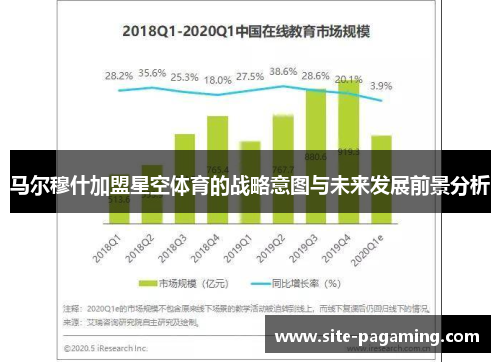 马尔穆什加盟星空体育的战略意图与未来发展前景分析 马尔穆什加盟星空体育的战略意图与未来发展前景分析