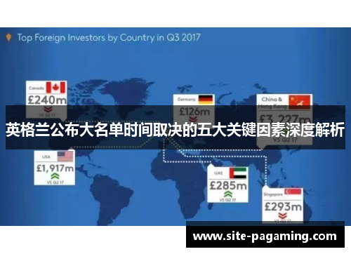 英格兰公布大名单时间取决的五大关键因素深度解析 英格兰公布大名单时间取决的五大关键因素深度解析