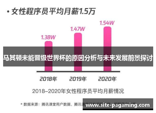马其顿未能晋级世界杯的原因分析与未来发展前景探讨