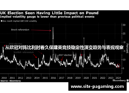 从欧冠对阵比利时看久保建英竞技稳定性演变趋势与表现观察