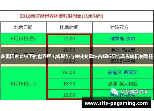 多重因素交织下的世界杯出线形势与关键变量综合解析研究及影响机制路径